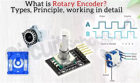 types of rotary encoder